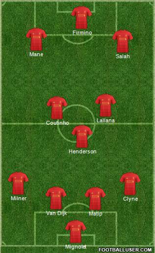 Liverpool Formation 2017