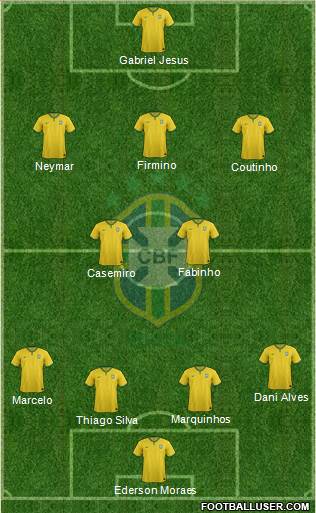 Brazil Formation 2017
