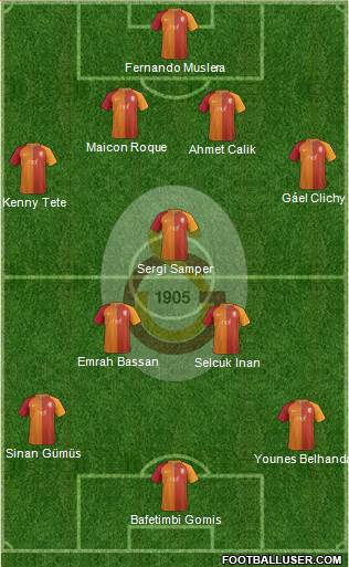 Galatasaray SK Formation 2017