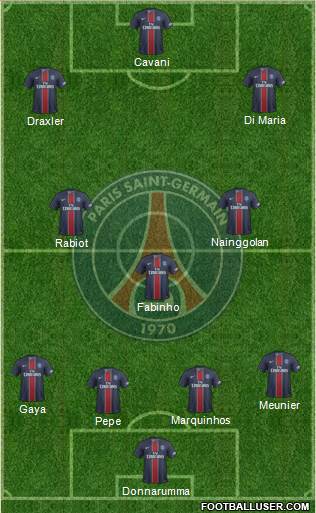 Paris Saint-Germain Formation 2017