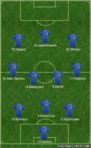 Chelsea Formation 2017