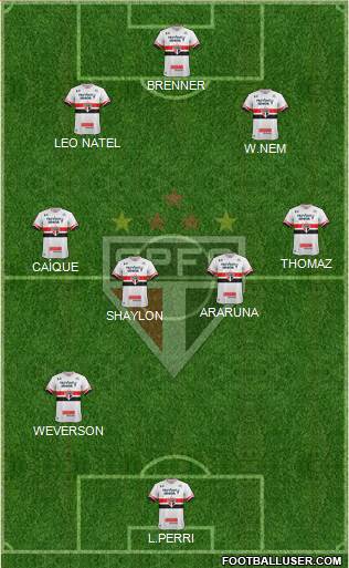 São Paulo FC Formation 2017