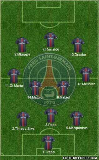 Paris Saint-Germain Formation 2017