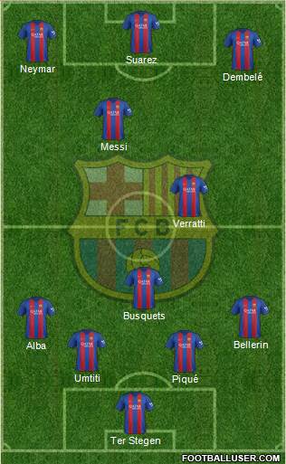 F.C. Barcelona Formation 2017