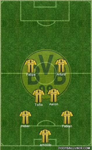 Borussia Dortmund Formation 2017