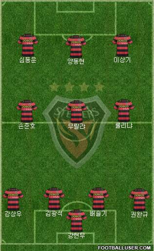 Pohang Steelers Formation 2017