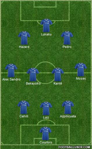 Chelsea Formation 2017