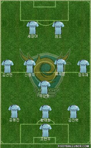 Daegu FC Formation 2017