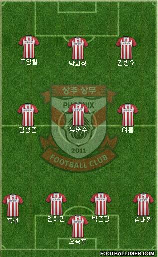 Gwangju Sangmu Bulsajo Formation 2017