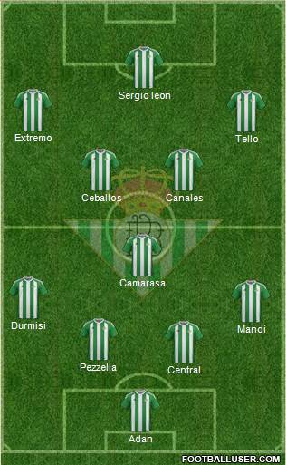 Real Betis B., S.A.D. Formation 2017