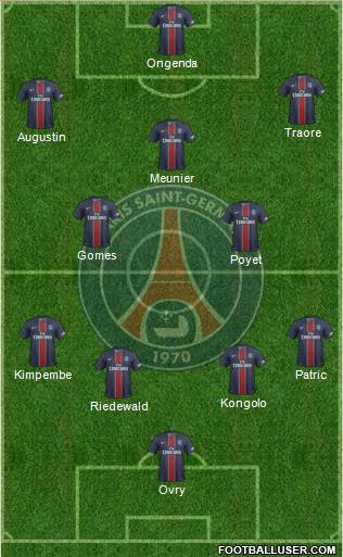 Paris Saint-Germain Formation 2017