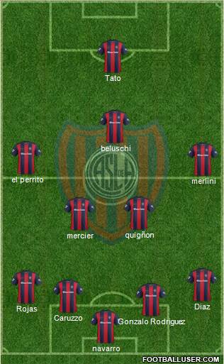 San Lorenzo de Almagro Formation 2017