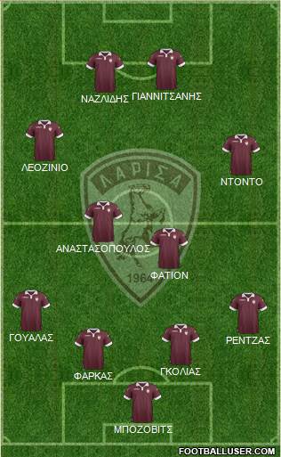 AE Larisa 1964 Formation 2017