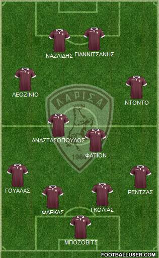 AE Larisa 1964 football formation