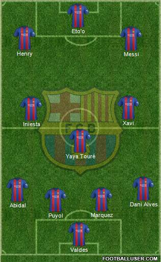 F.C. Barcelona Formation 2017