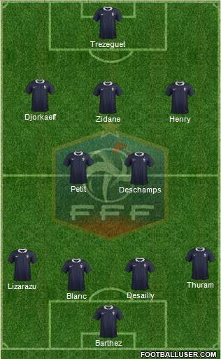 France Formation 2017