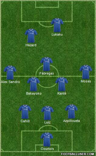 Chelsea Formation 2017