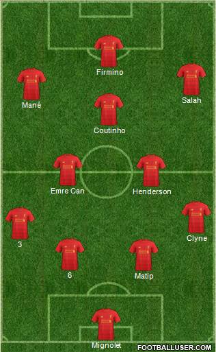 Liverpool Formation 2017