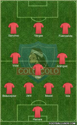 CSD Colo Colo Formation 2017