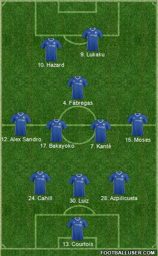 Chelsea Formation 2017