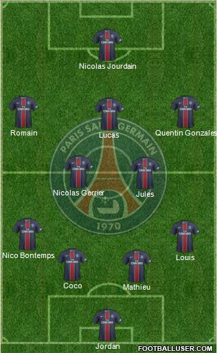 Paris Saint-Germain Formation 2017