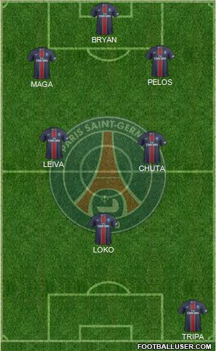 Paris Saint-Germain Formation 2017