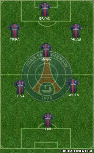 Paris Saint-Germain Formation 2017