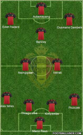 Belgium Formation 2017