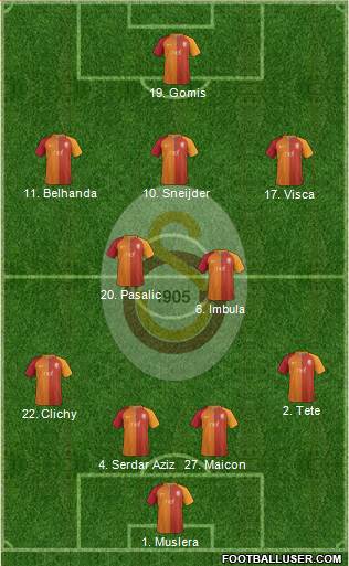 Galatasaray SK Formation 2017