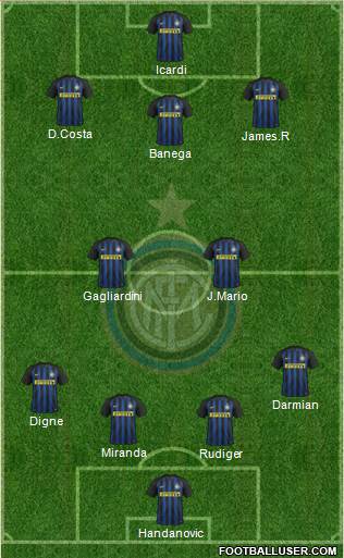 F.C. Internazionale Formation 2017