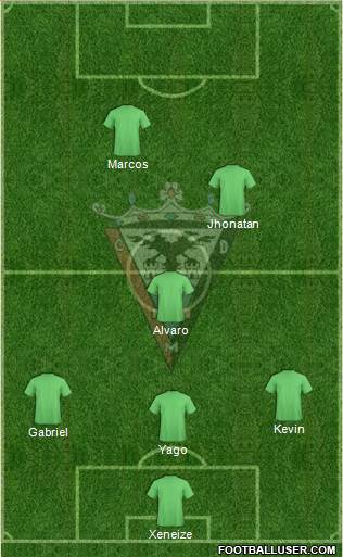 C.D. Mirandés Formation 2017