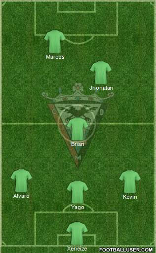C.D. Mirandés Formation 2017