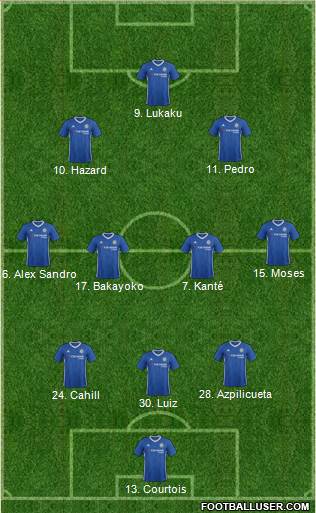 Chelsea Formation 2017