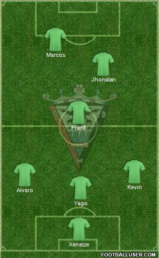 C.D. Mirandés Formation 2017