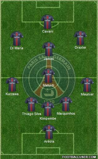 Paris Saint-Germain Formation 2017
