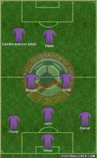 Armenia Formation 2017