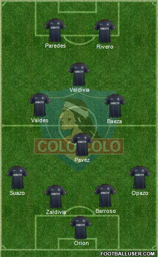 CSD Colo Colo Formation 2017