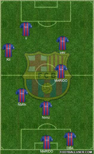 F.C. Barcelona Formation 2017