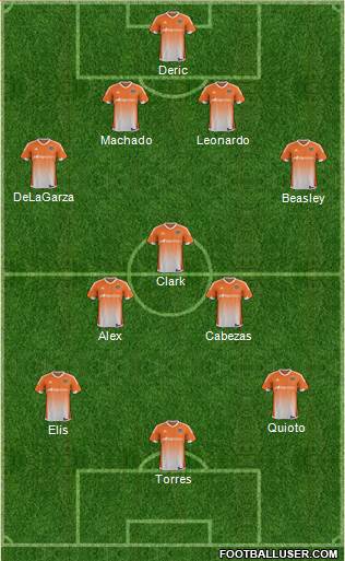 Houston Dynamo Formation 2017
