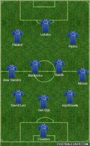 Chelsea Formation 2017