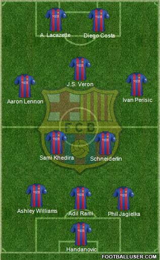 F.C. Barcelona Formation 2017