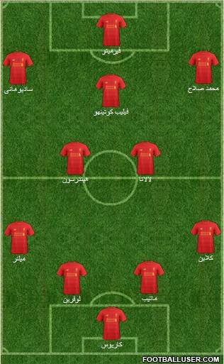 Liverpool Formation 2017