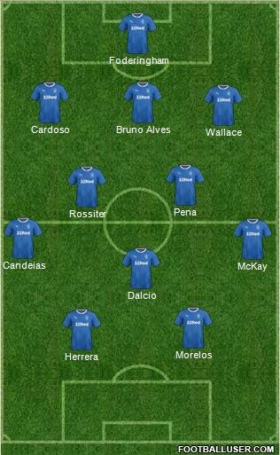 Rangers Formation 2017