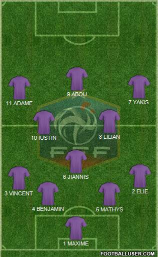 France Formation 2017