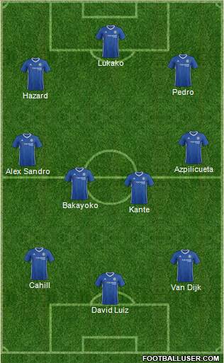 Chelsea Formation 2017