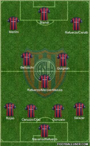 San Lorenzo de Almagro Formation 2017