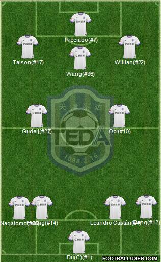 Tianjin TEDA Formation 2017