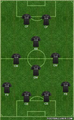 Liverpool Formation 2017