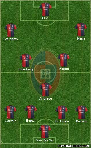 Cagliari Formation 2017