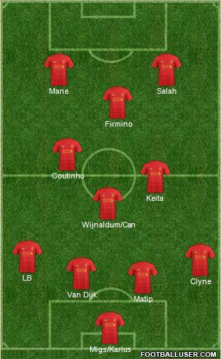 Liverpool Formation 2017